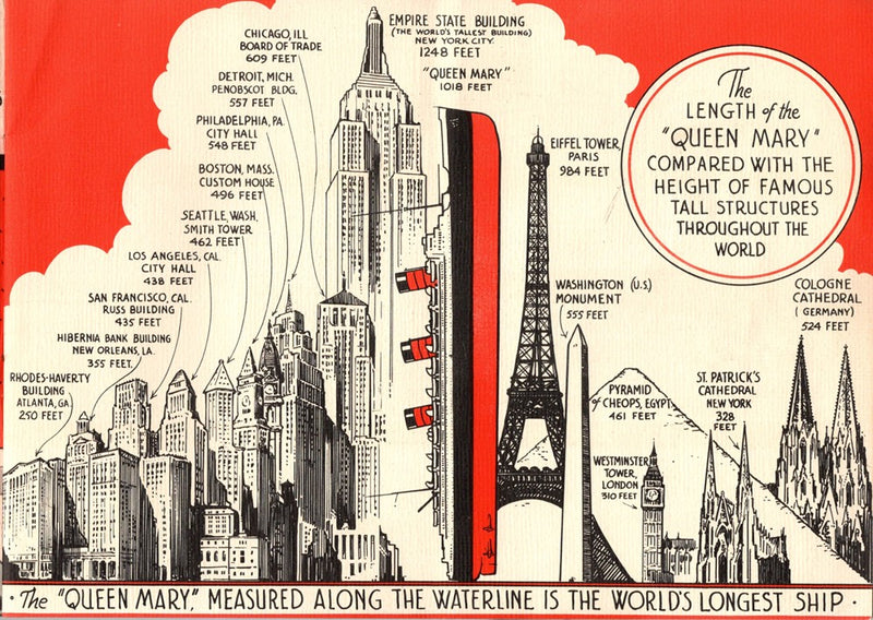 QUEEN MARY: 1936 - Famed "Comparisons" brochure from 1936