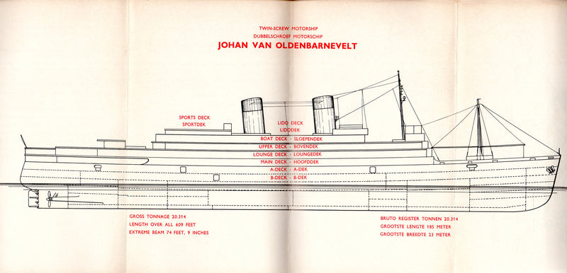 JOHAN VAN OLDENBARNEVELT: 1930 - Post-retrofit deck plan 1959
