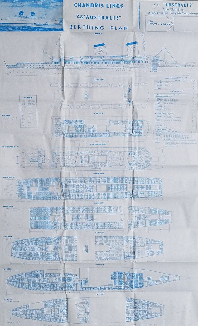 AUSTRALIS: 1940 - "Berthing" plan from late 1960s