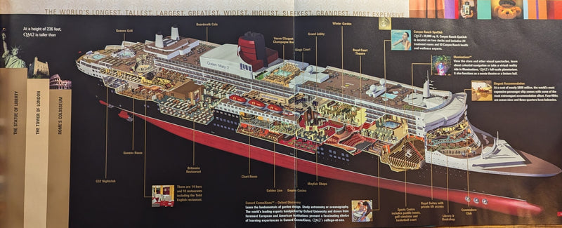 QUEEN MARY 2: 2004 - Deluxe, pre-maiden voyage from May 2003