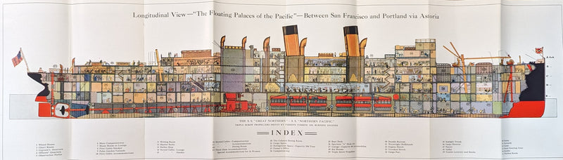 GREAT NORTHERN: 1915 - Hawaii brochure w/ amazing 32" color cutaway