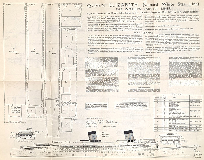 QUEEN ELIZABETH: 1940 - Modelcraft plans in original envelope from 1950s