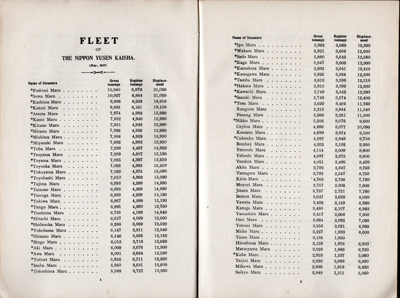 Various: pre-war - 1917 NYK Line guide w/ 120 pages, 26 deck plans, fleet list