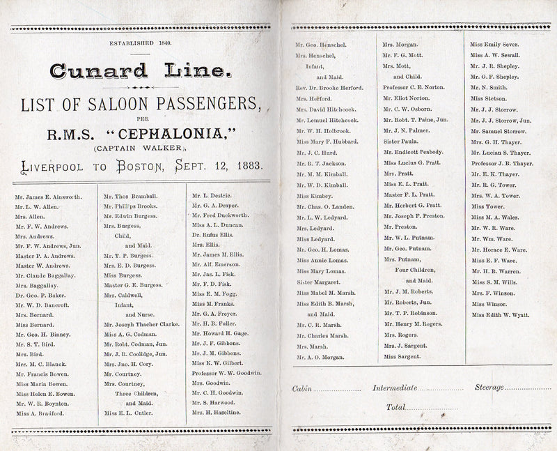 CEPHALONIA: 1882 - First Class pax list from 1883 w/ excellent graphics