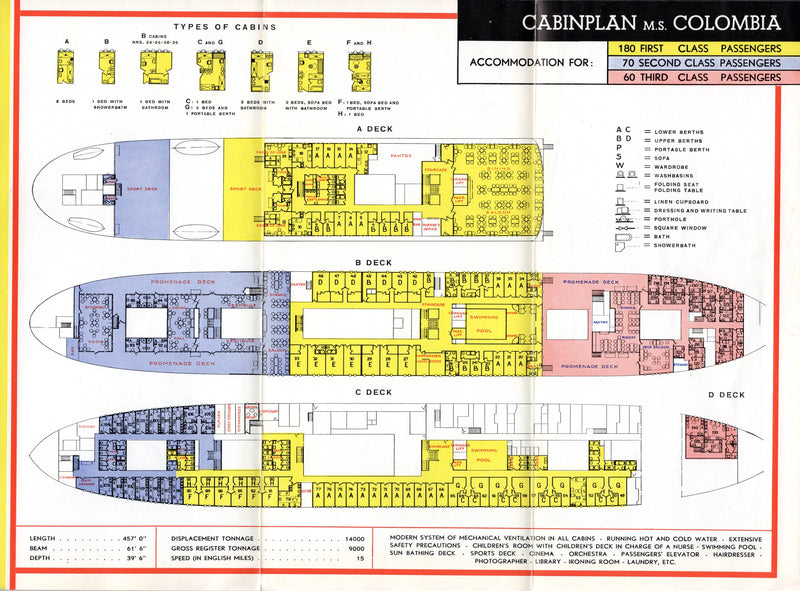 Various: pre-war - 1935 Royal Netherlands Colon service plans & interiors
