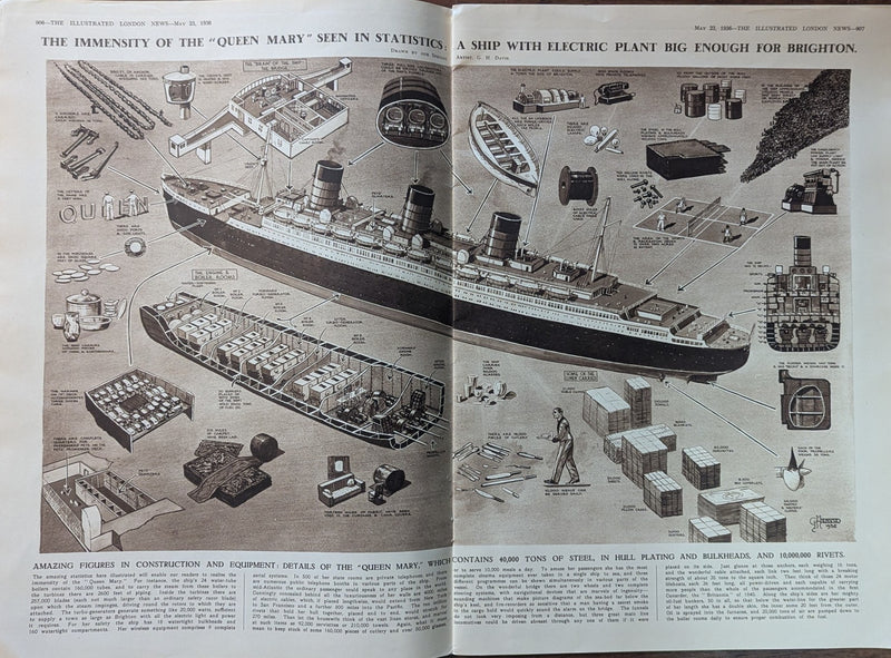 QUEEN MARY: 1936 - "Illustrated London News" special May '36 maiden voyage issue