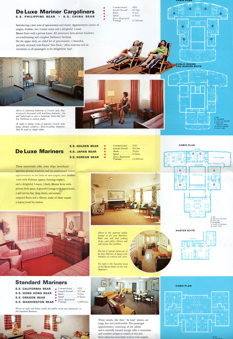Various Ships - Pacific Far East Line comboliners