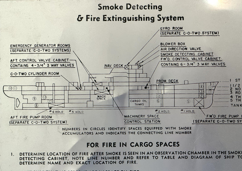 EMPIRE STATE V: 1950 - Aluminum fire detection system sign removed from ship