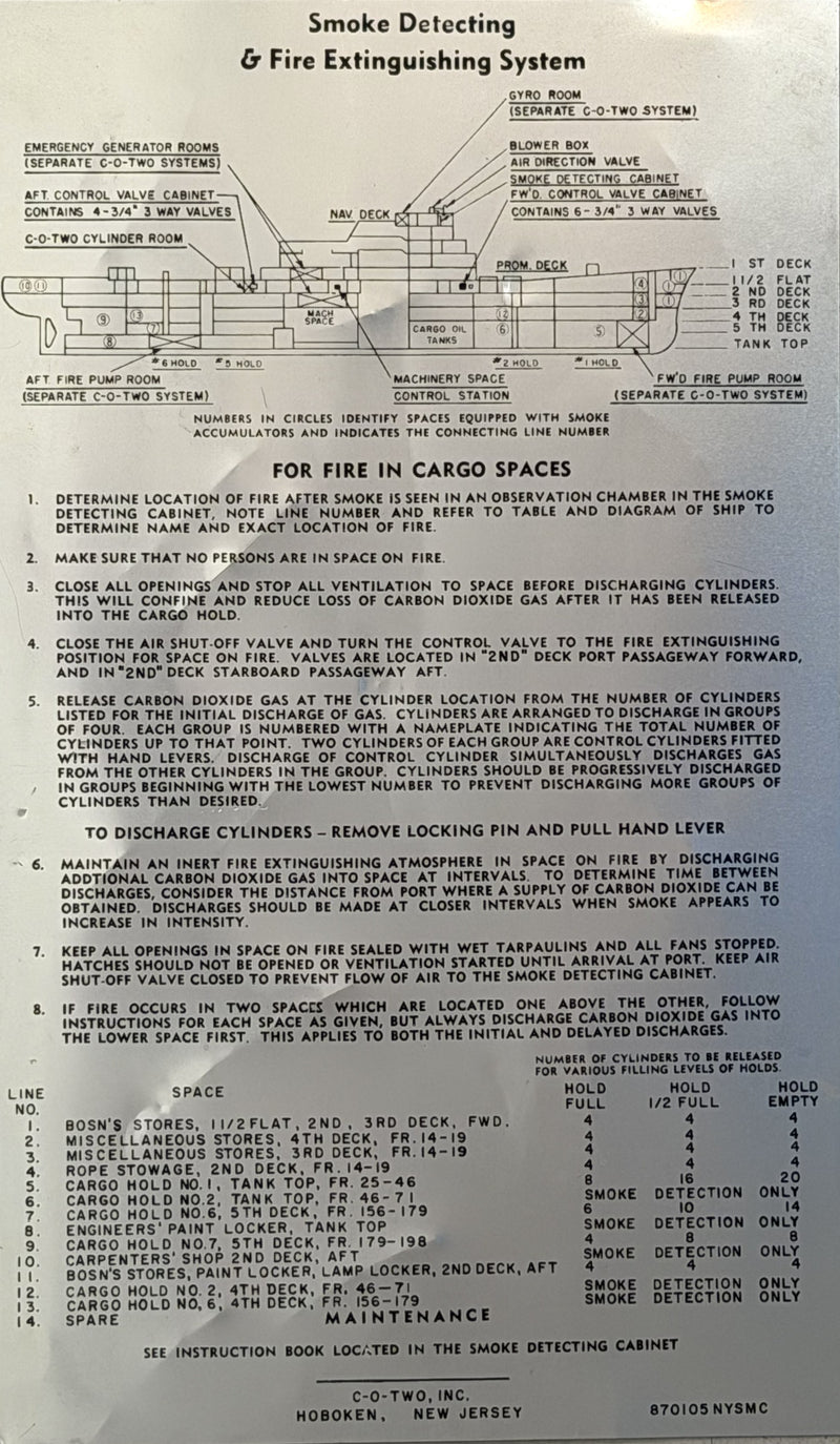 EMPIRE STATE V: 1950 - Aluminum fire detection system sign removed from ship