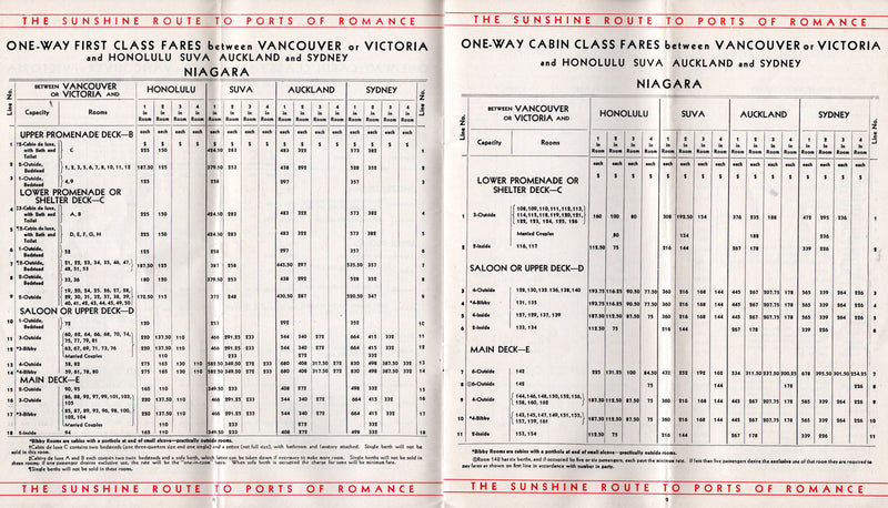 NIAGARA & AORANGI - Canadian Australasian Line sailings & fares brochure 1935