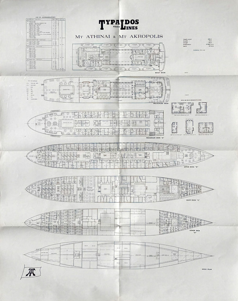 ATHINAI & AKROPOLIS - 1960s plan of early Gibbs design