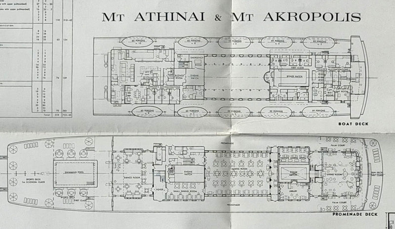 ATHINAI & AKROPOLIS - 1960s plan of early Gibbs design