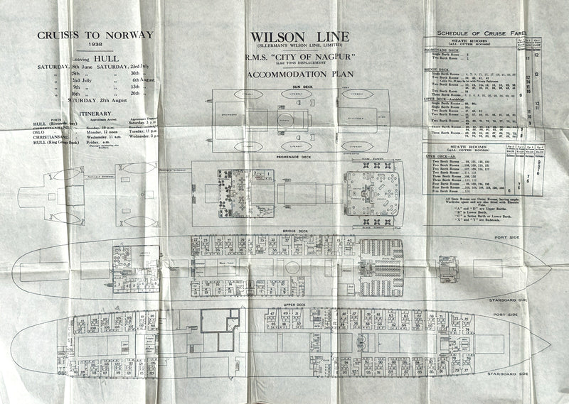 CITY OF NAGPUR: 1922 - Cruise plan from 1938