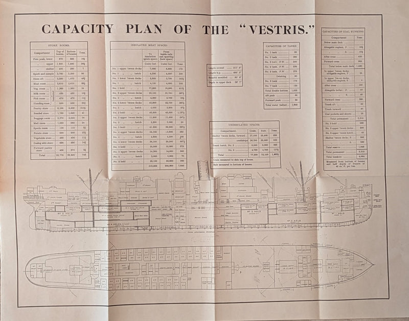 VESTRIS: 1912 - British Board of Inquiry report into 1929 disaster full of twists & turns!