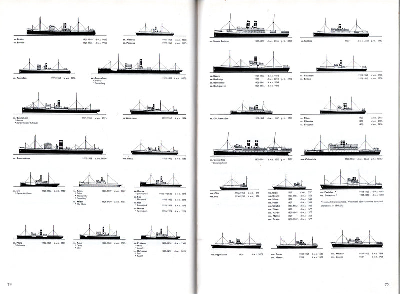 Various: pre-war - "A Century of Shipping: History of Royal Netherlands S.S. Co. 1856-1956"