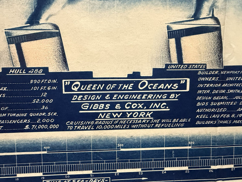 UNITED STATES: 1952 - Original Blue Riband chart & sketches by Gibbs & Cox draftsman #1