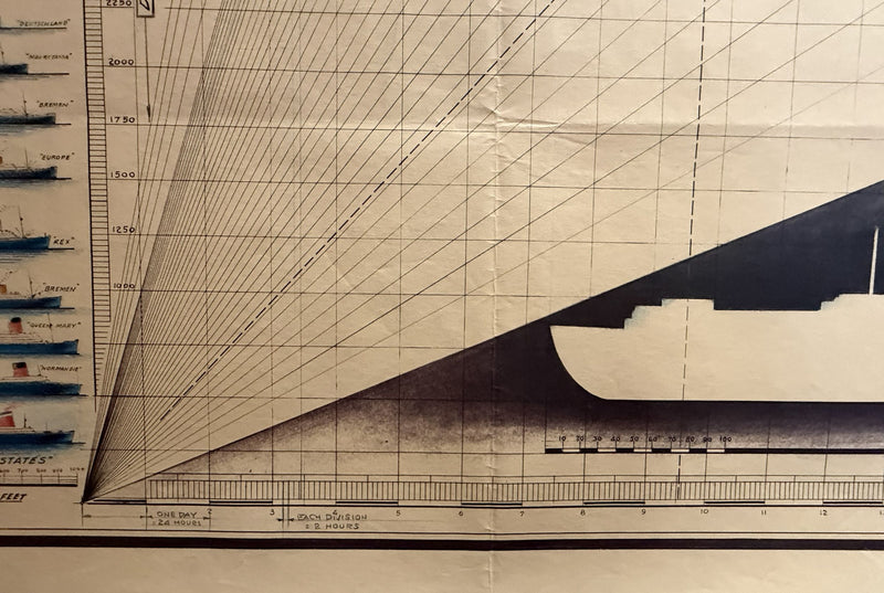 UNITED STATES: 1952 - Original Blue Riband chart & sketches by Gibbs & Cox draftsman #2