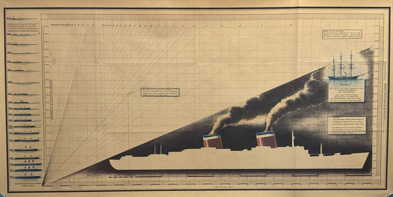 UNITED STATES: 1952 - Original Blue Riband chart & sketches by Gibbs & Cox draftsman #2