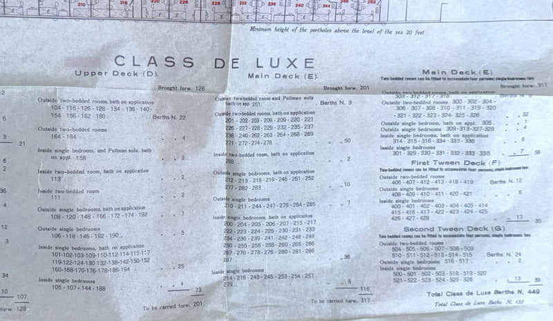 ROMA: 1926 - Large 1926 First & Second class tissue deck plan