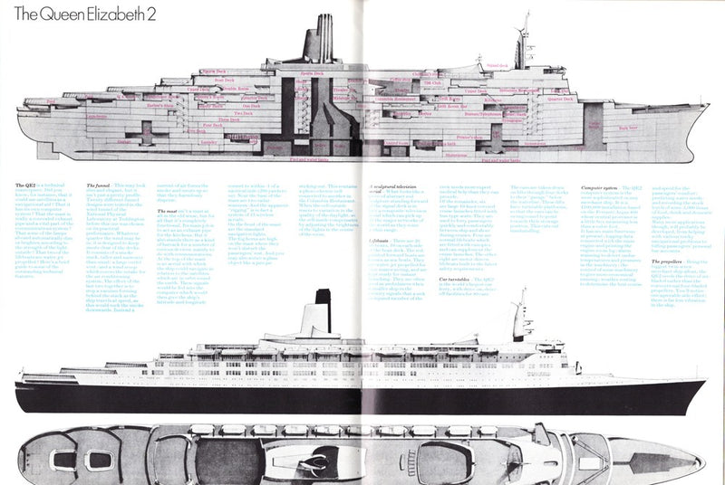 QE2: 1969 - Famed "Ships Have Been Boring Long Enough" intro brochure