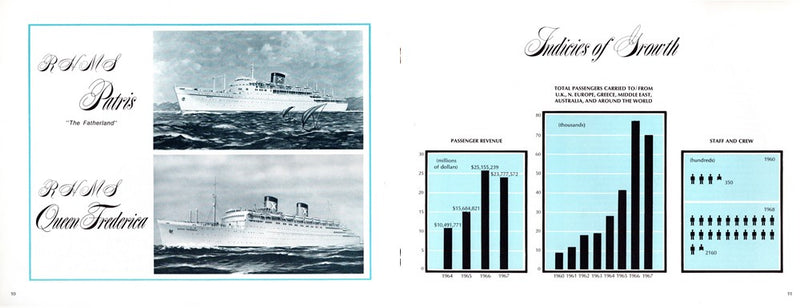 Various Ships - Dramatic 1966 Chandris company history