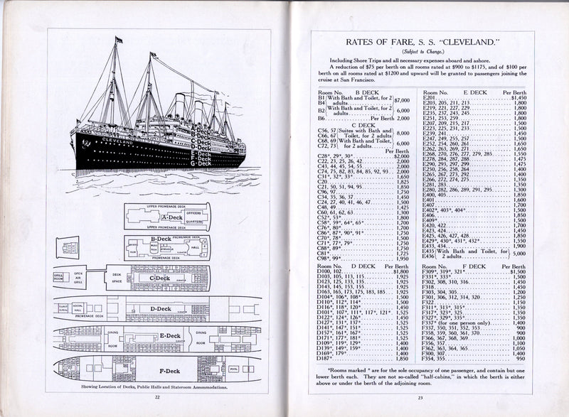 CLEVELAND & CINCINNATI - Tandem 1915 world cruise that never happened