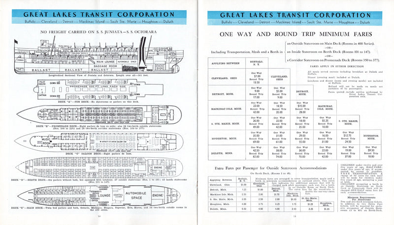JUNIATA & OCTORARA: 1904 - Great Lakes guide from 1933