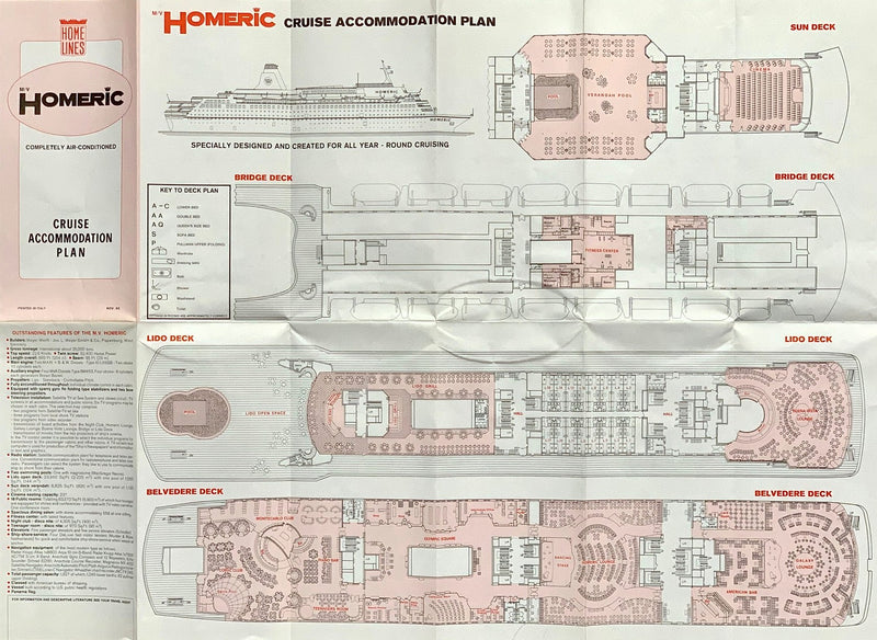 HOMERIC: 1985 - Tissue deck plan