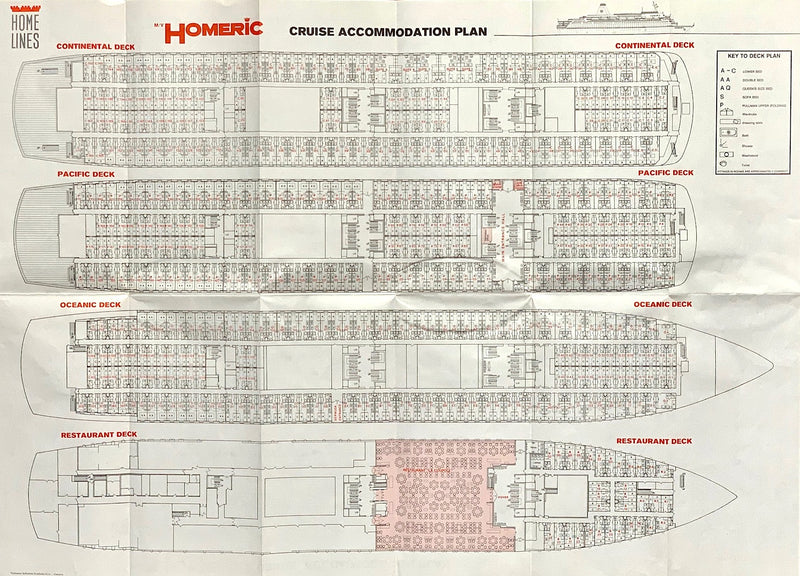 HOMERIC: 1985 - Tissue deck plan