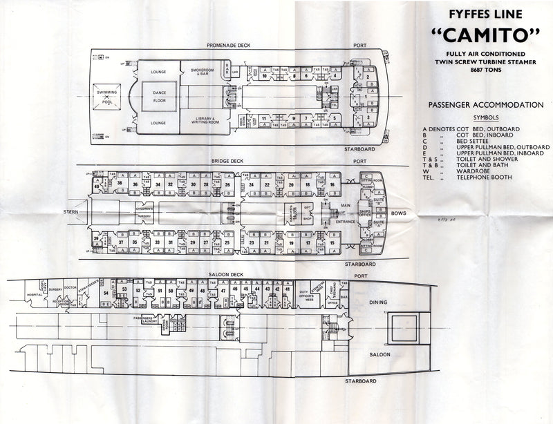 CAMITO: 1956 - Deck plan