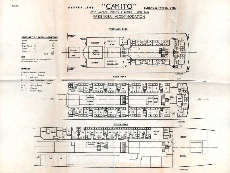 CAMITO: 1956 - Tissue deck plan
